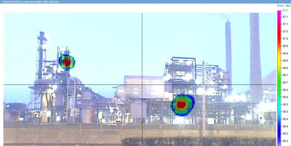 Actions correctives ponctuelles